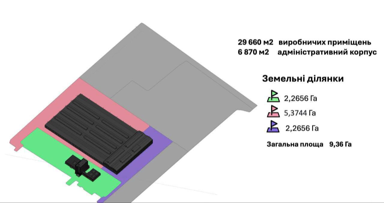 Продаж частини індустріального парку в Івано-Франківській області